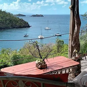https://tite-caz-colo.comcaribbean.com